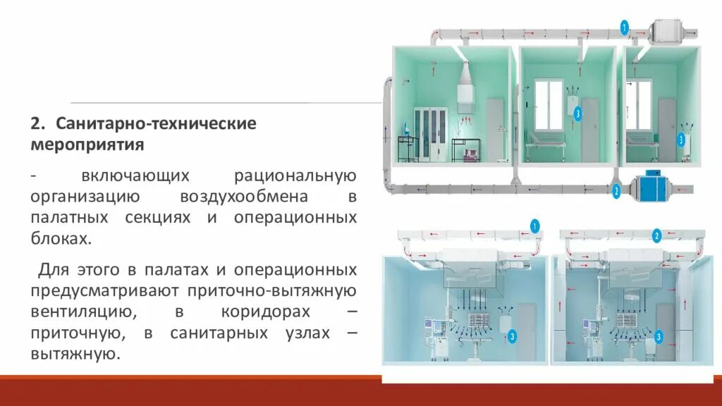 Санитарно технические организации. Санитарно-технические мероприятия. Санитарно технологические мероприятия. Санитарно-техническое оборудование это. Санитарно-технические.