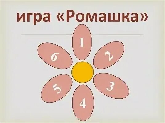 Ромашка домашнее задание