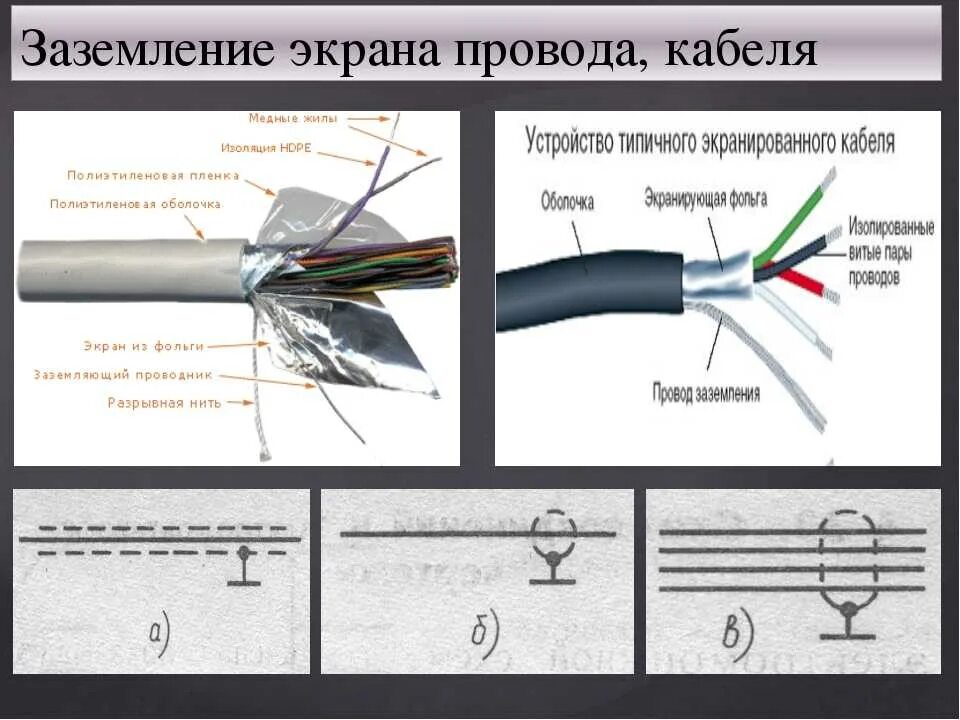 Соединение кабельных линий. Заземление экрана кабеля контрольного кабеля схема. Заземление экрана контрольного кабеля. Заземление экрана контрольного кабеля нормы. Заземление брони кабеля 0.4 кв.