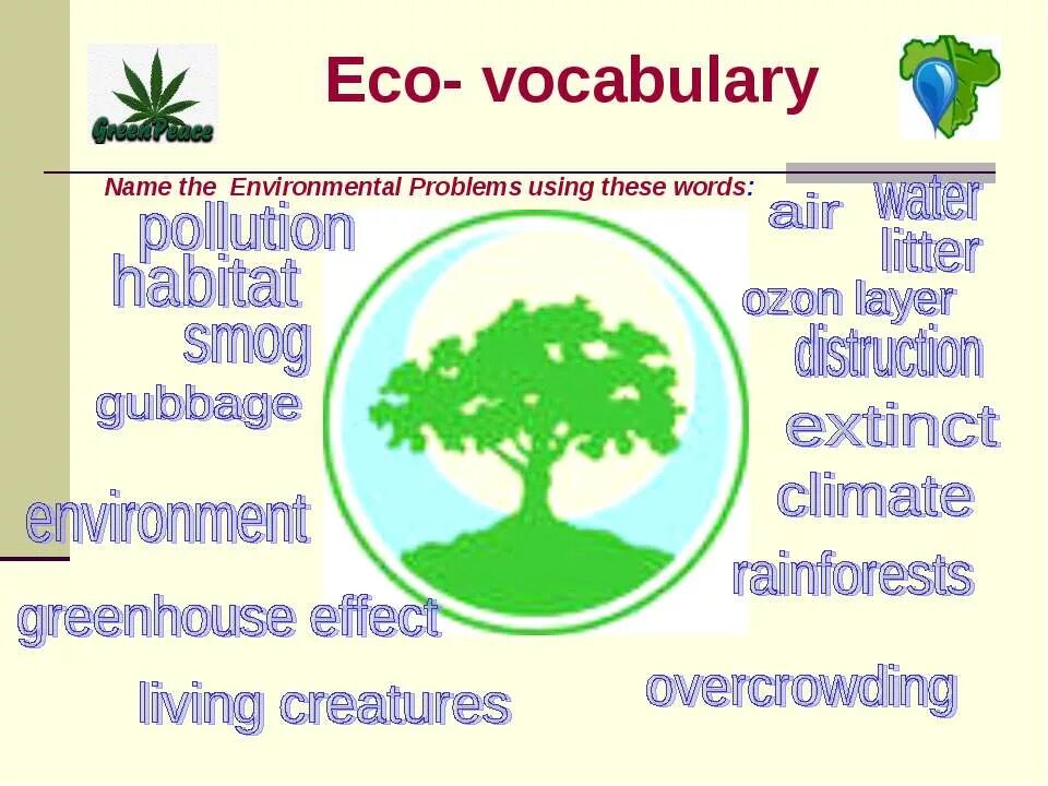 Экология на английском. Egology задания по английскому языку. Экология на уроках английского языка. Вокабуляр по англ Environmental problems. Экология перевод на английский