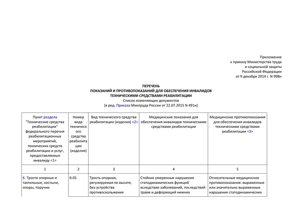 Приказ минтруда 40н от 02.02 2024. Приложение к приказу. Приложение к приказу Министерства. Перечень приложений в приказе. Приложение к приказу Министерства труда.