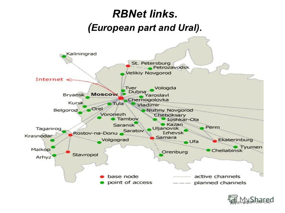 RBNET. European Parts. Link eu