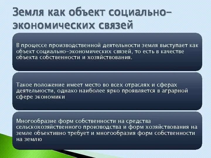 Особенности земельных отношений в российской федерации. Земля как объект социально-экономических связей. Свойства земли как объекта социально-экономических отношений. Земля как объект хозяйствования. Земля как экономический ресурс.