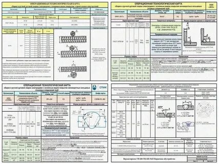 Операционная технологическая схема