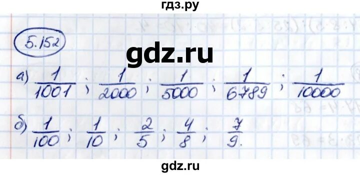 Сделано домашнее задание по математике 5 класс. Сделано домашнее задание по математике 5 класс
