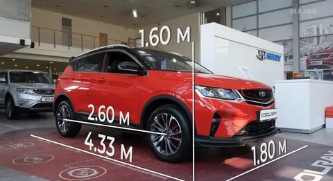 Габариты geely