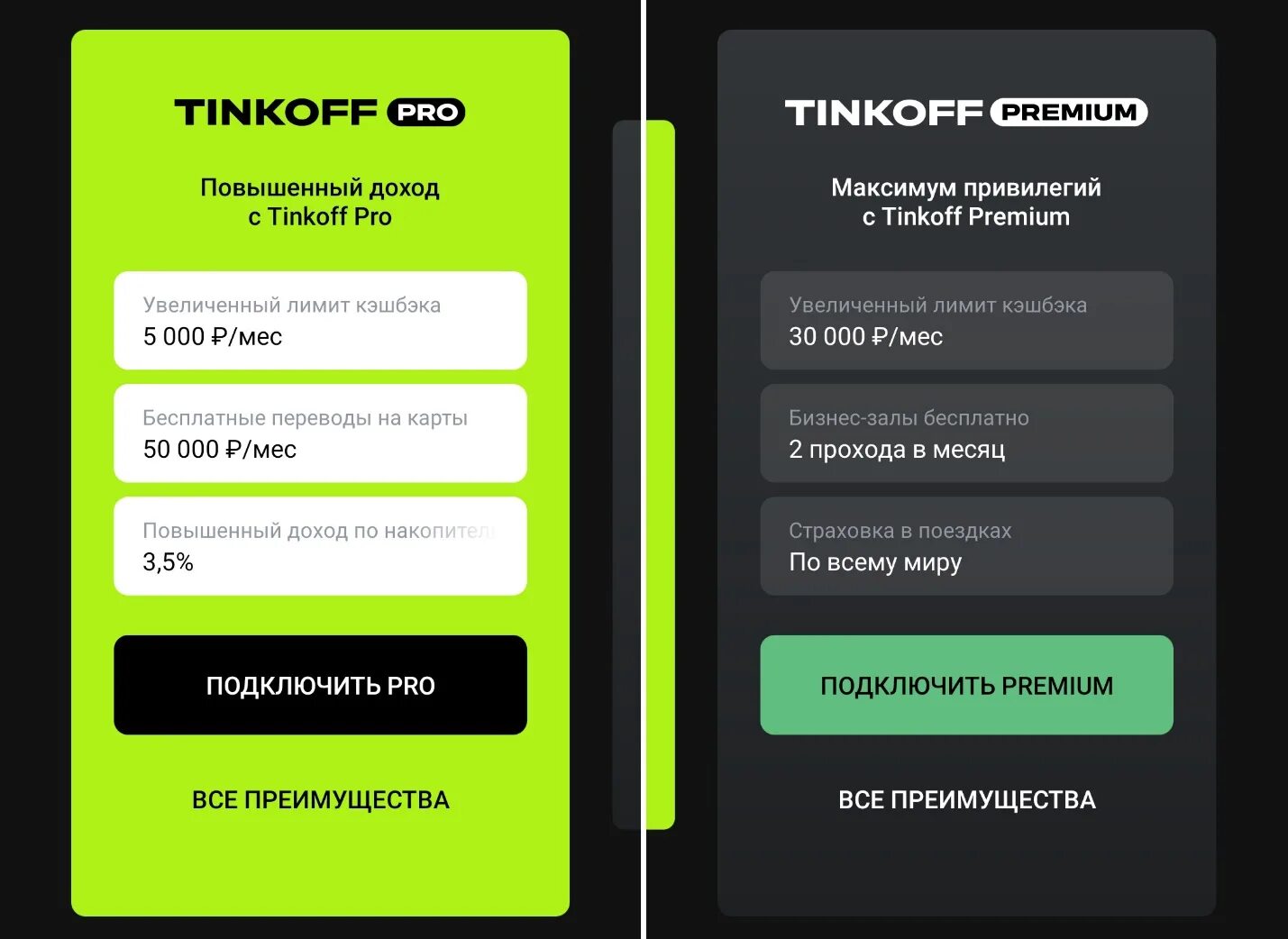 Тинькофф. Тинькофф премиум. Тинькофф премиум подписка. Подписка тинькофф Pro.