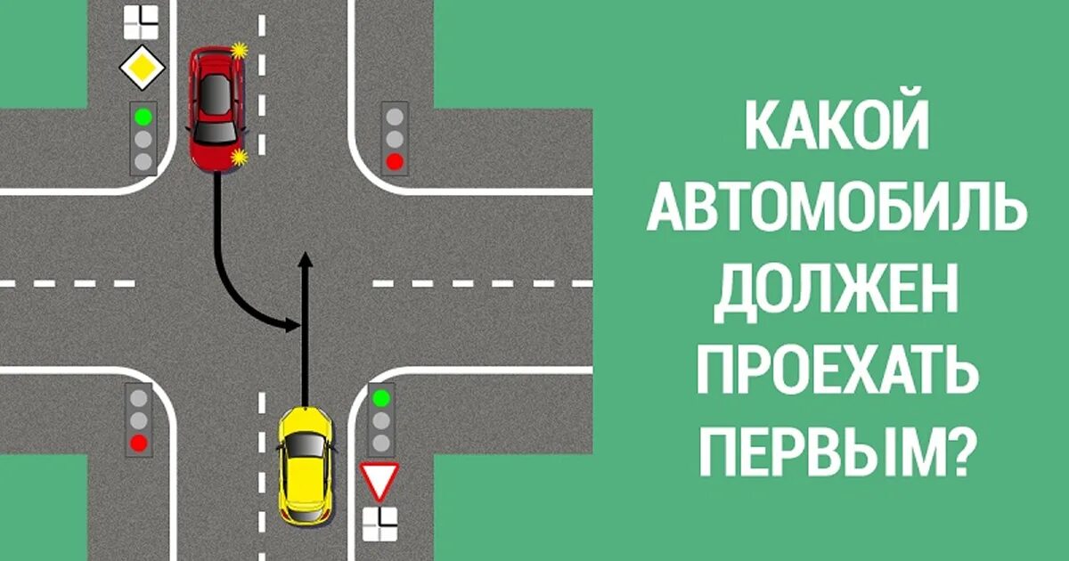 синий автомобиль проедет перекресток билет. грузовая машина проехала 336 км со скоростью схема. автомобиль должен за 7 часов проехать расстояние 630 км. кто должен проехать первым. автомобиль должен проехать за 3 дня.