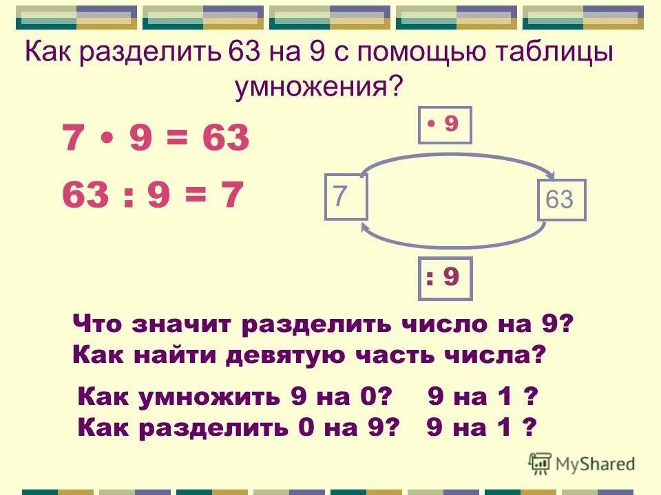 Как в эксель разделить текст на столбцы Shtampik.com