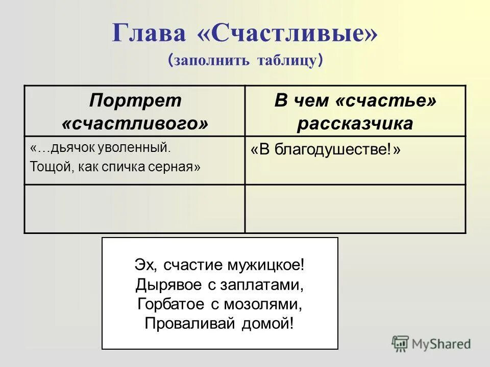 Глава счастливые кому на руси