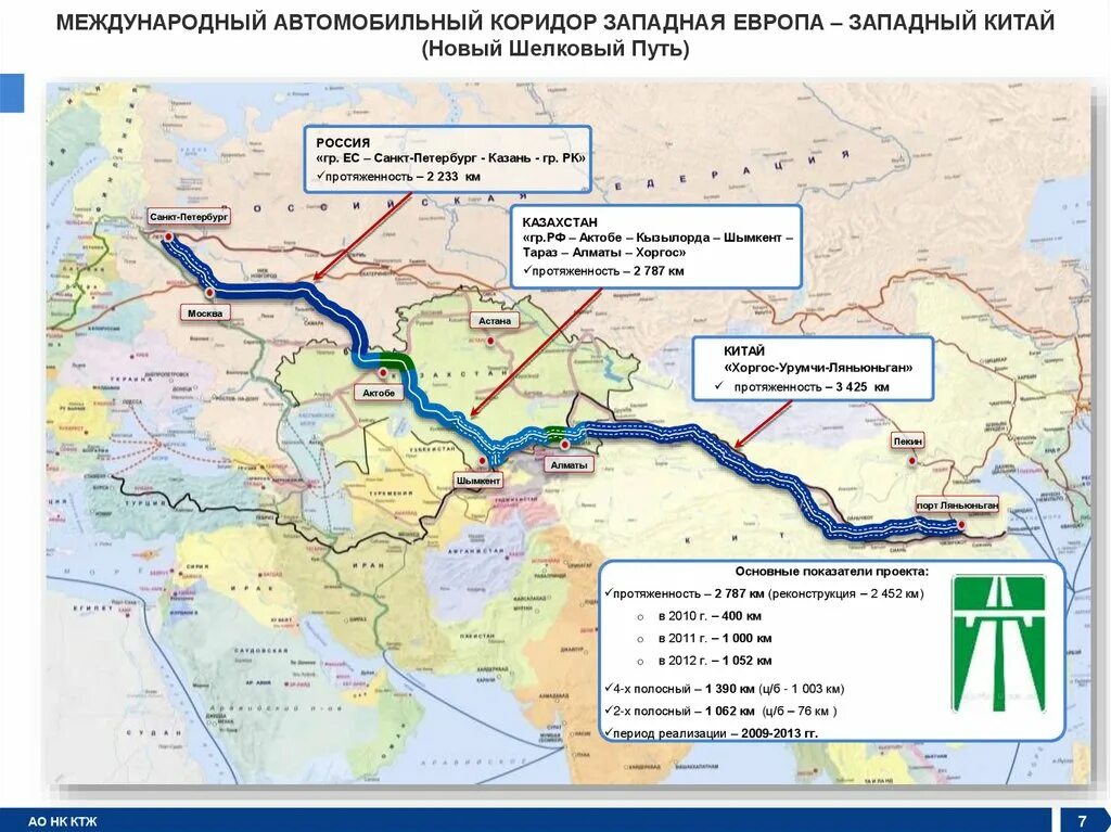 Международные транспортные маршруты. Автодорога Западная Европа Западный Китай схема. Схема дороги Европа Западный Китай. МТК Европа Западный Китай. Карта трассы Европа Западный Китай.