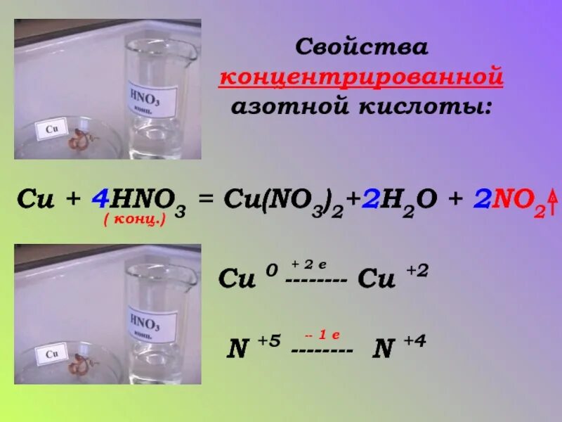 Белая концентрированная азотная кислота. Cu no3 hno3 конц. Cu+hno3. Cu hno3 концентрированная. Cu в азотной кислоте.