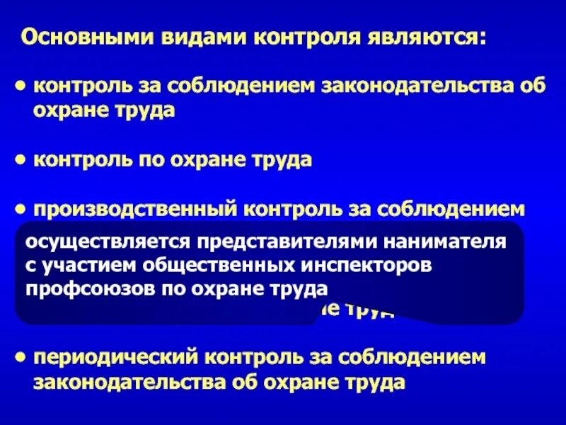 Контроль за соблюдением законодательства по охране труда. Виды контроля охраны труда. Виды контроля по о хранет труда. Надзор по охране труда.