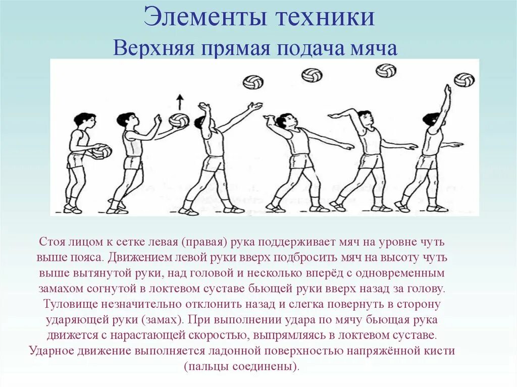 Техника верхней подачи в волейболе. Техника верхней подачи мяча в волейболе. Элементы верхней подачи в волейболе. Техника верхней прямой подачи в волейболе.