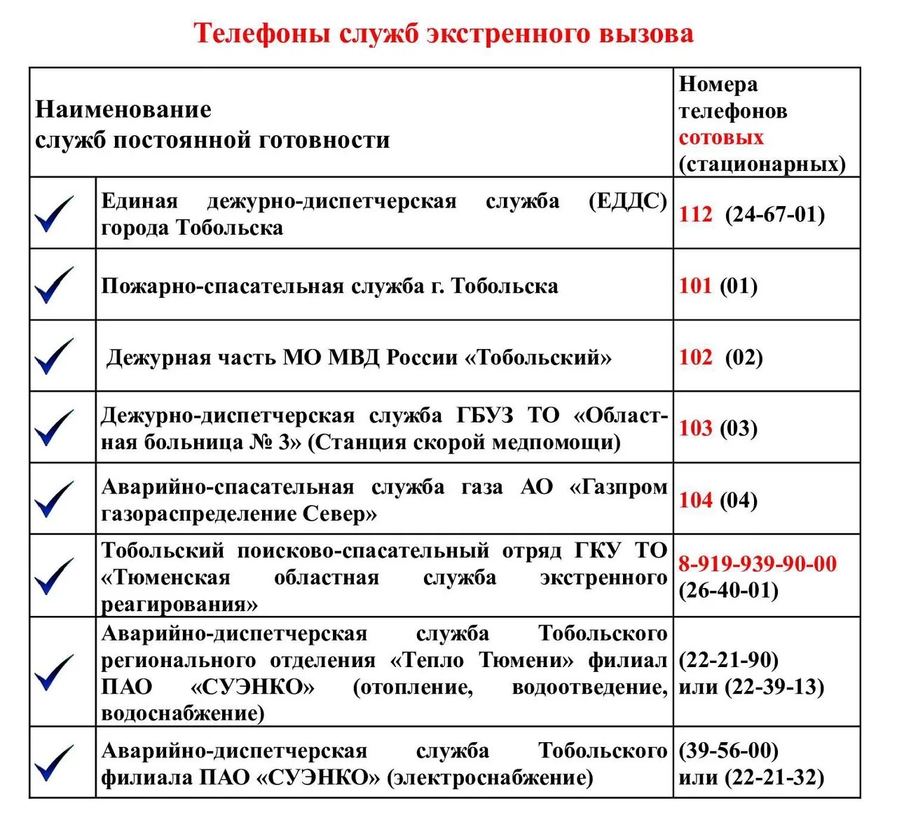 Номер телефона дежурной службы