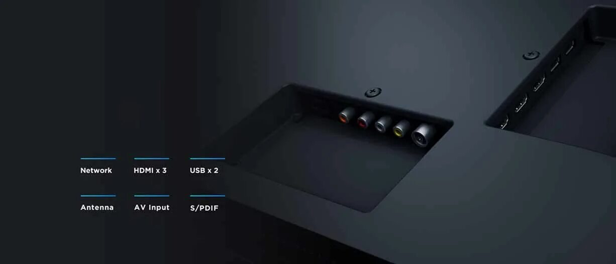 Телевизор xiaomi usb. Телевизор Xiaomi mi TV 4s. Телевизор Xiaomi mi TV 4s 65. Xiaomi mi TV 4s 65 разъемы. Xiaomi mi TV 4s 32 разъемы.