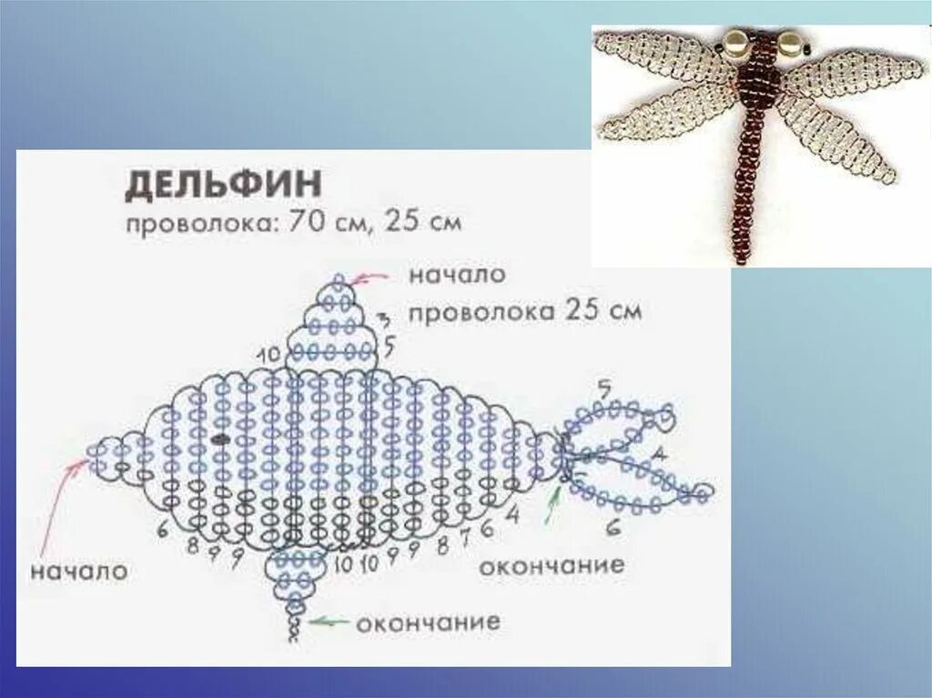 Схема для плетения из бисера рыбка Российский Сервис Онлайн-Дневников Бисерная стрекоза, Узоры для браслет � ов из