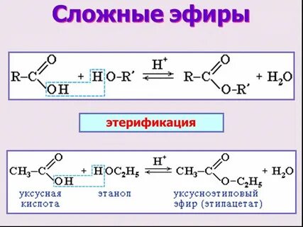 Простые и сложные эфиры формулы