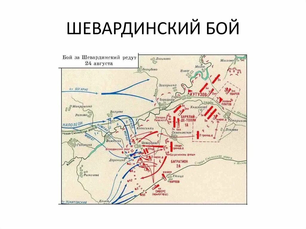 Бой за редут. Бой за шевардинский редут 1812. 24 августа 1812 года шевардинский редут. бой за шевардинский редут 1812 карта. битва за шевардинский редут карта.