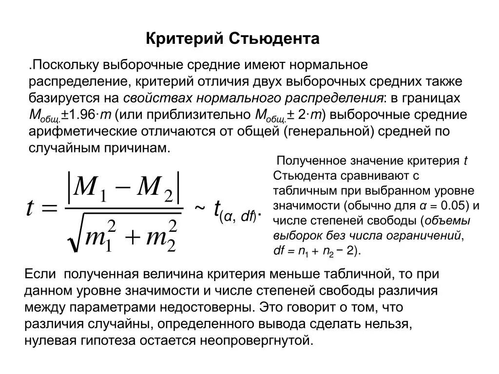 Достоверность различия стьюдент