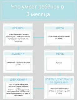 Что умеет ребенок в 3 месяца жизни