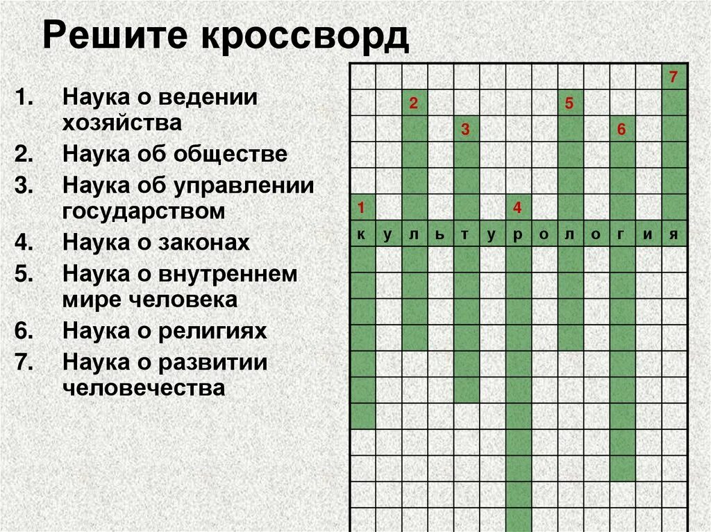 Кроссворд на слово обществознание. Кроссворд на тему наука. Кроссворд на тему дисциплина. Кроссворд про науку. Кроссворд Обществознание.