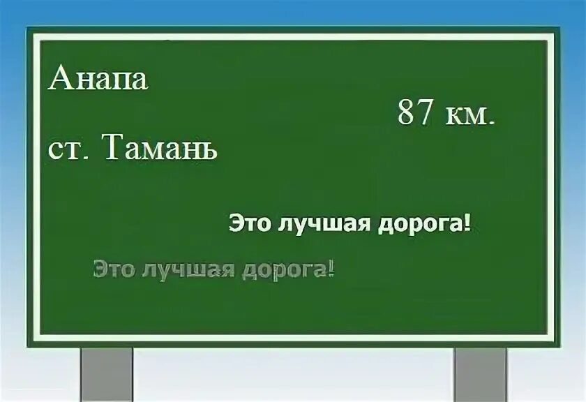 Анапа тамань расстояние