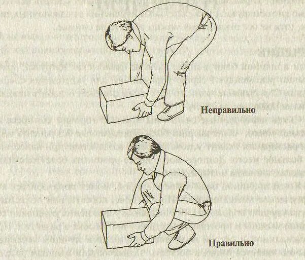 Болит спина после тяжестей. Правильное поднятие тяжестей. Неправильное поднятие тяжестей. Правильный подъем тяжестей. Как правильно поднимать тяжести.