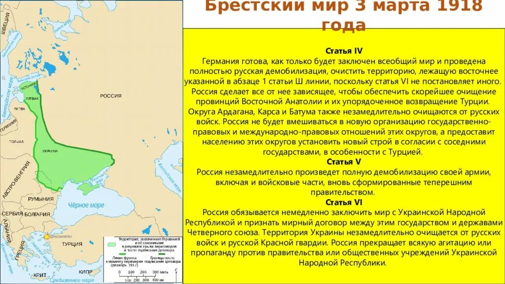 Карта России по Брестскому миру в 1918. Брестский мир Дата заключения. Брестский мир россия и германия