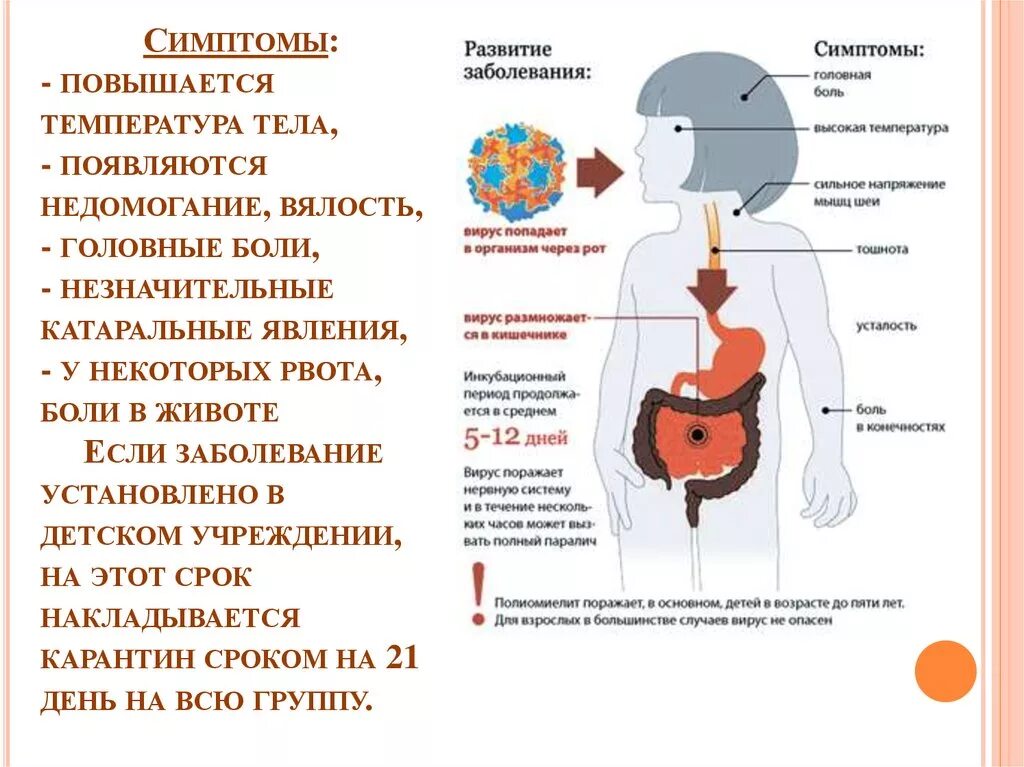 Симптомы низкой температуры. Почему поднимается температура у ребенка. Причины высокой температуры. Температура у больных. Симптом просто температура