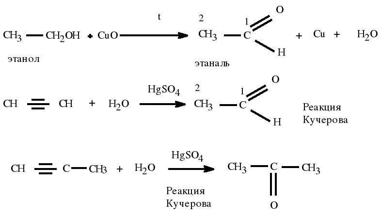Метан этан уксусная кислота. Получение этаналя из этанола. Этанол в этаналь реакция. Из этанола в этаналь реакция. Из этанола получить этаналь уравнение реакции.