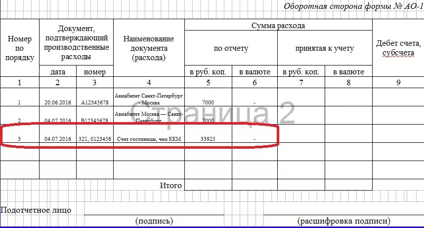 Командировка отчетность. Пример заполнения авансового отчета по билетам на самолет. Авансовый отчет образец заполнения для работника. Авансовый отчет бланк образец заполнения командировка. Авансовый отчет на проезд образец заполнения.