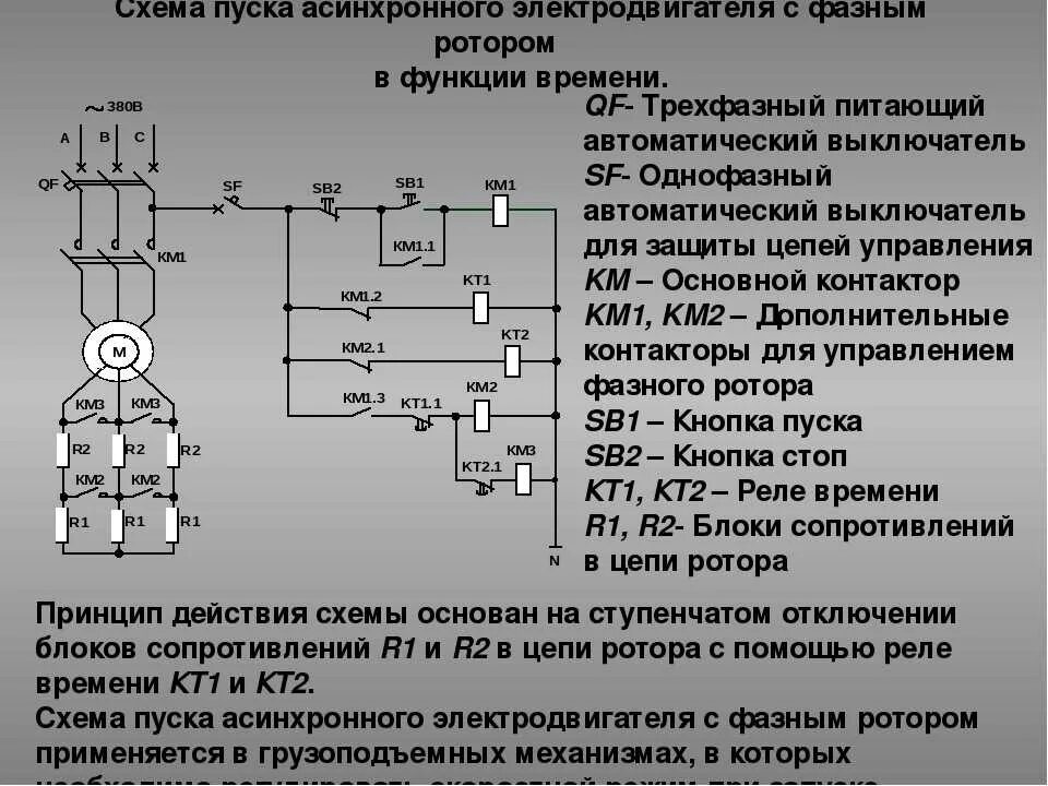 Каким образом происходит автоматическое включение