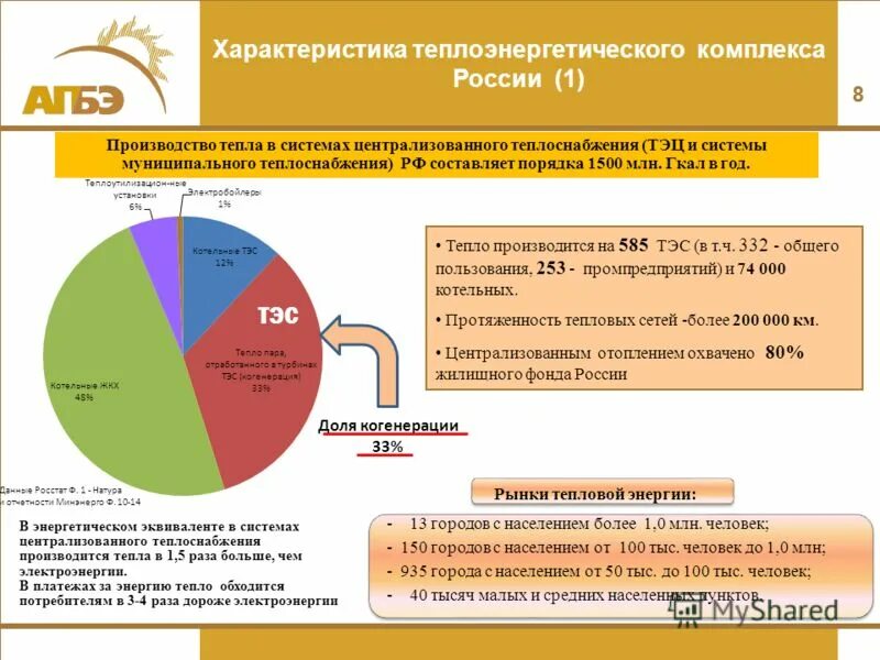 энергетические характеристики тепловых сетей