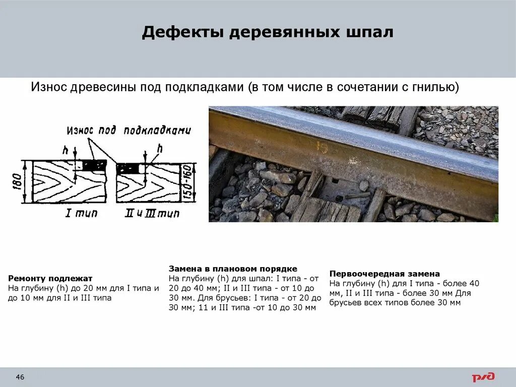 Какая длина шпалы. Габариты шпалы деревянной железнодорожной. Размер ЖД шпалы деревянной. Смена деревянных шпал. Шпала деревянная пропитанная Размеры.