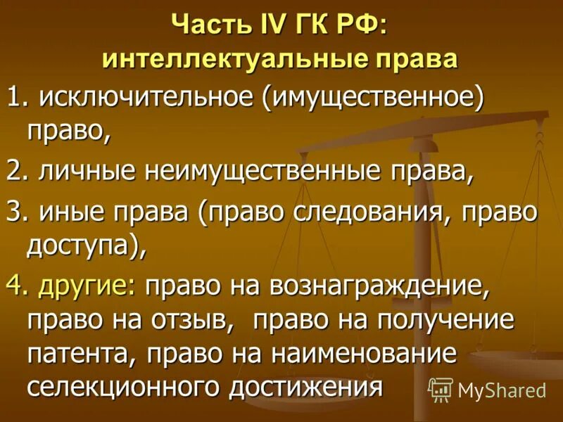 исключительное авторское право. право на вознаграждение. соглашение об отчуждении исключительных прав. промышленный образец срок действия. исключительное право гк рф.