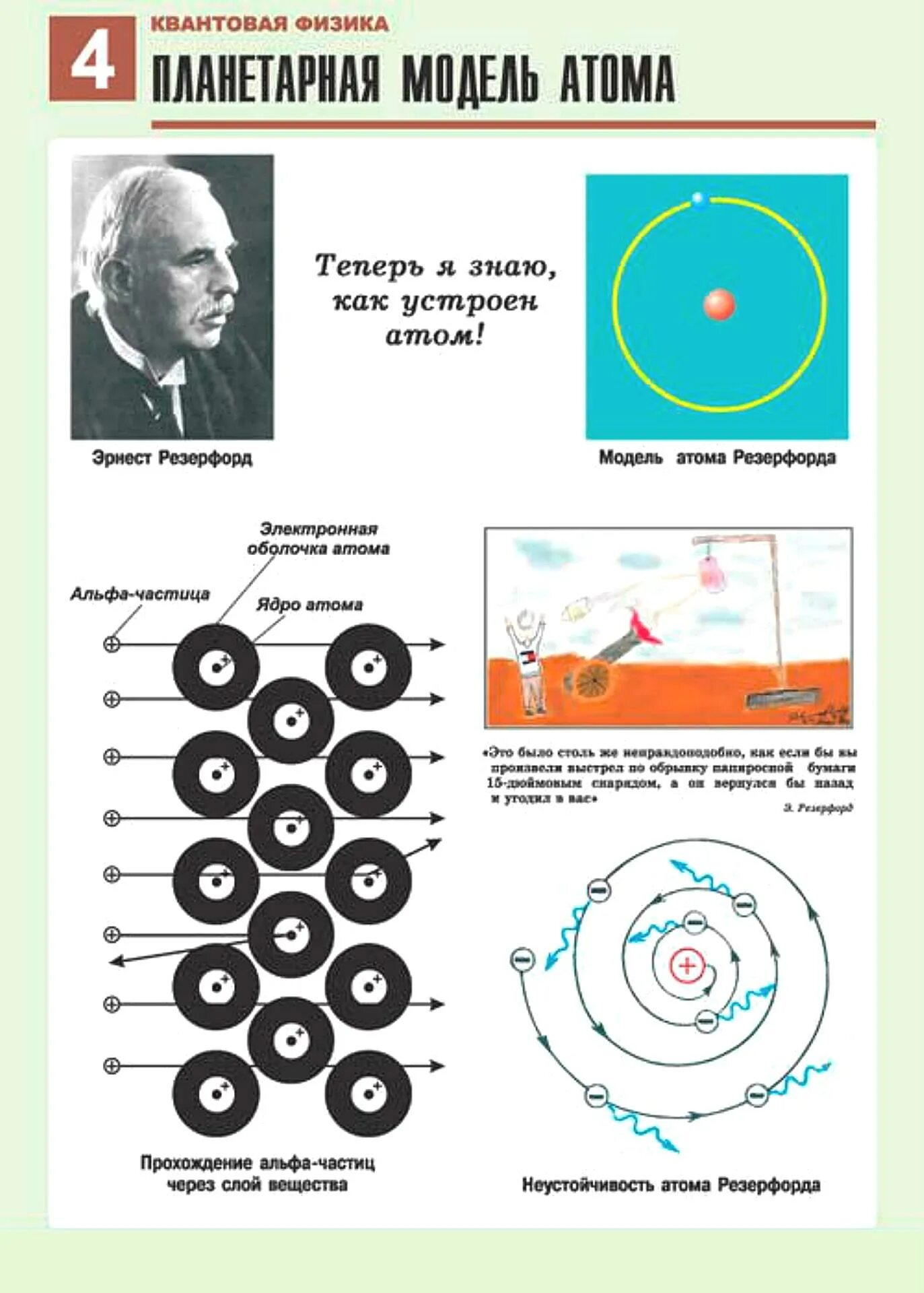 Урок квантовой физики. Квантовая физика. Физика квантовая физика. Плакаты по квантовой физики. Плакат по физике.