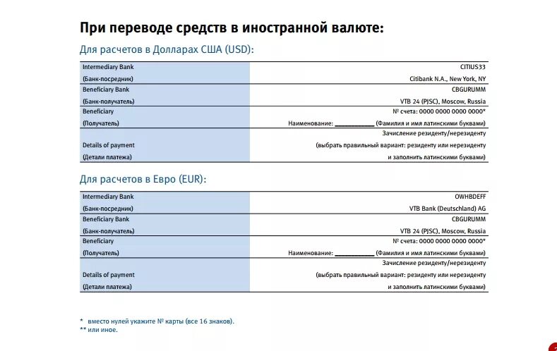 Реквизиты физического лица расчетный счет пример. Реквизиты банковской карты ВТБ. Расчетный счет банка ВТБ ПАО. Реквизиты счета БИК банка. Реквизиты втб банка кпп