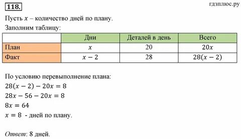 Мастер на сколько рабочих