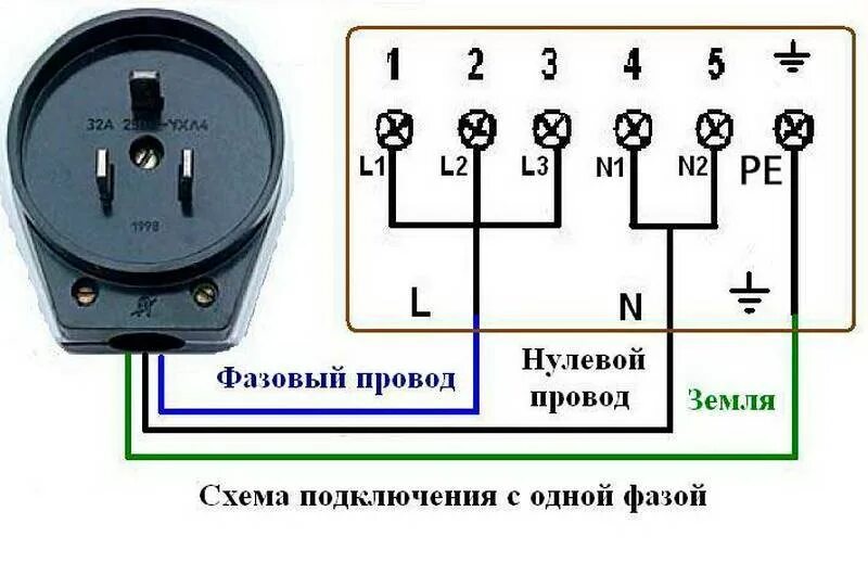 Варочная панель электрическая схема подключения 220в кабель. Схема подключения электроплиты с010. Схема подключения варочной панели 380в. Подключить электроплиту 380 вольт схема. Схема электрической плитки