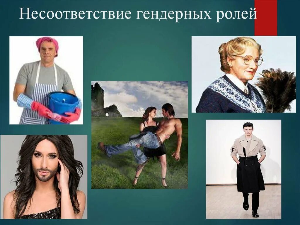 Современные гендерные роли