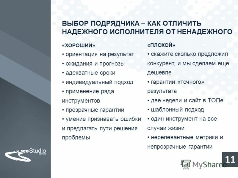 Строители. Строитель и заказчик. Поставщики и подрядчики. Строительные и подрядные компании. Выбор подрядчика.