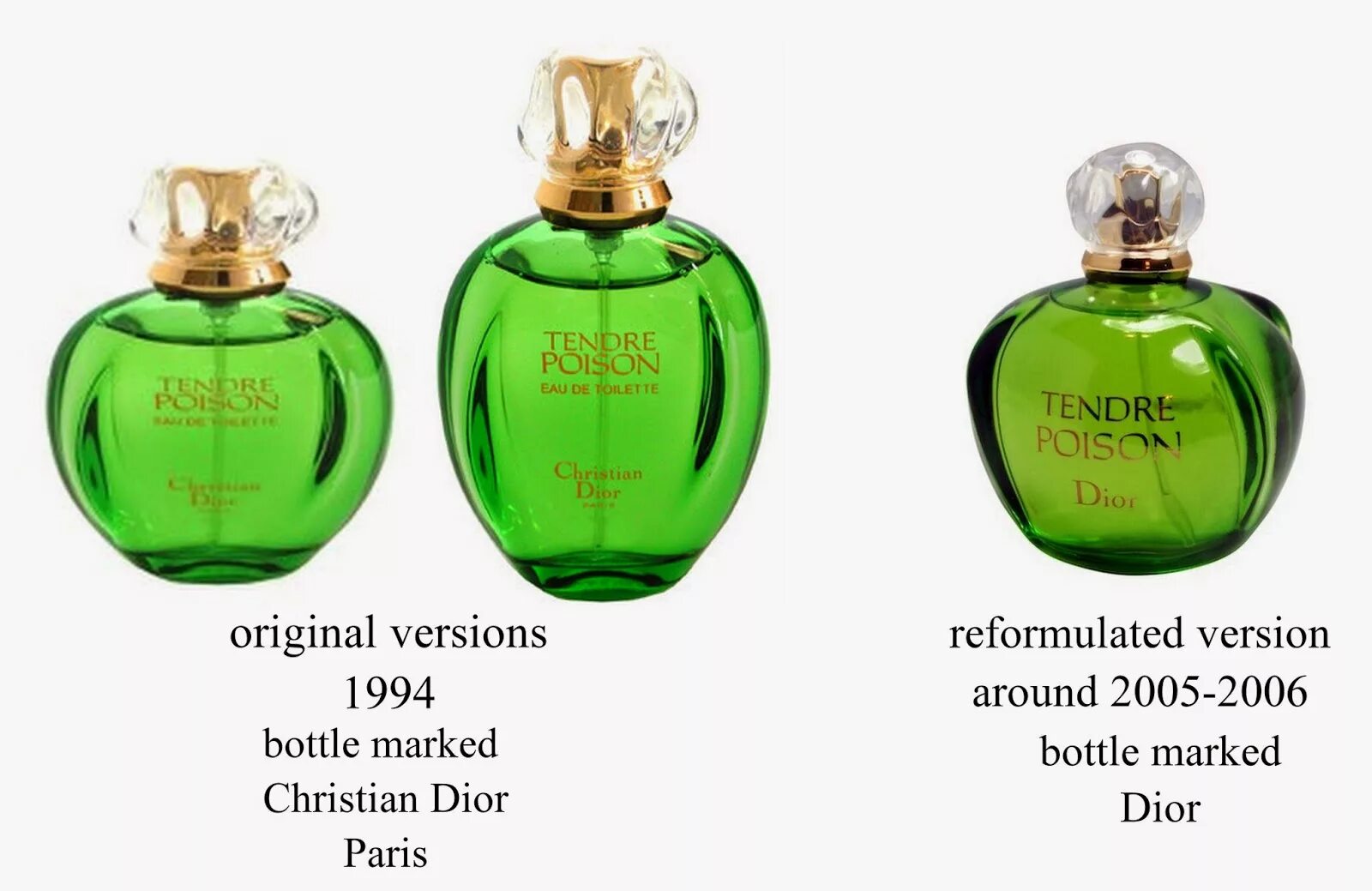 Духи перевод на английский. Туалетная вода Christian Dior Poison tendre. Christian Dior Poison зелёный. Dior Poison зеленый флакон. Духи Poison Dior зеленый.