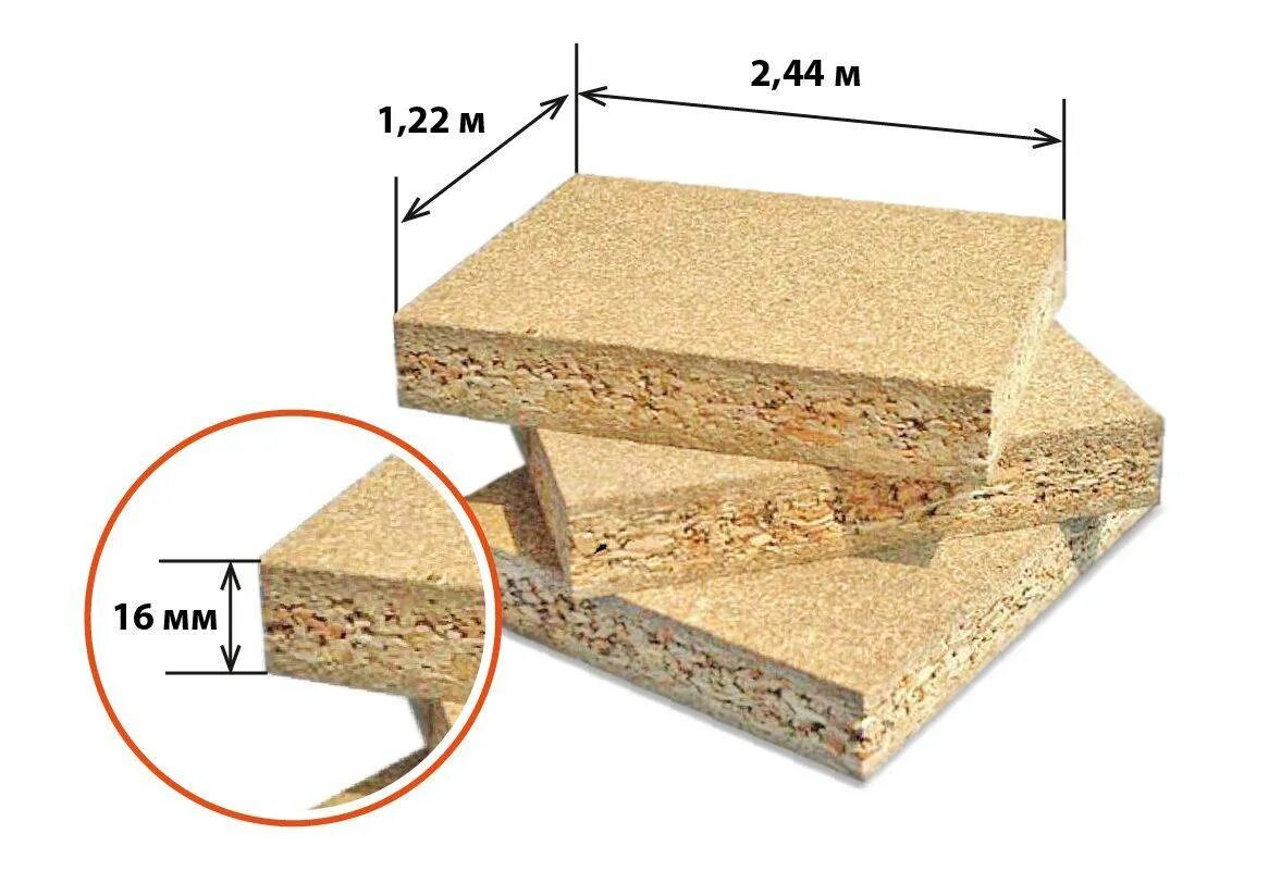 Какая дсп лучше. ДСП ОСБ ОСП. ДСП 1,5*2,44м - 16 мм. ОСП, ДСП, ДВП, ЦСП. ДСП ЛДСП МДФ ДВП ОСП.