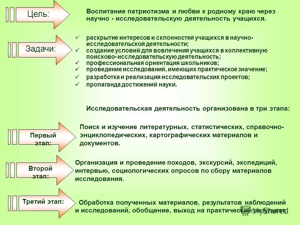 задачи первого этапа. постановка задачи. на этапе постановки задачи …. цель задачи и этапы. задачи первого этапа.