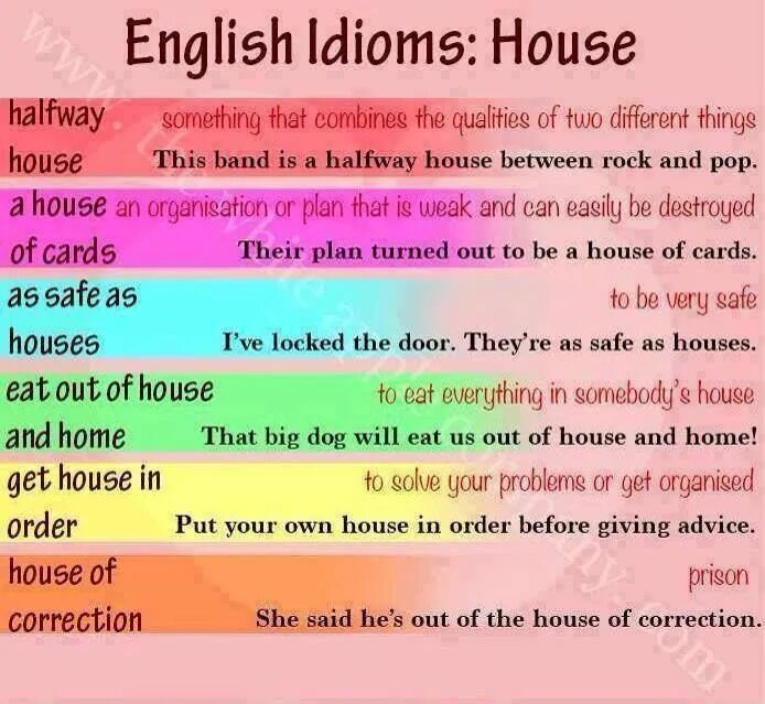 Got a house перевод. Англ яз 3 класс my house. Text about house with exercises. Get the house. Get on like a house on fire.