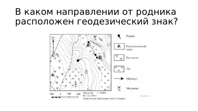 В каком направлении от мельницы расположен родник. В каком направлении от родника расположен геодезический знак. Топографические карты с заданиями. Топографические карты и их содержание. В каком направлении от родника расположен.