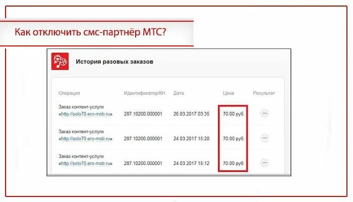 Что такое смс партнер. Как отключить смс на МТС. Смс партнер МТС что это такое как отключить. Смс МТС. Заканчивается обслуживание номера мтс