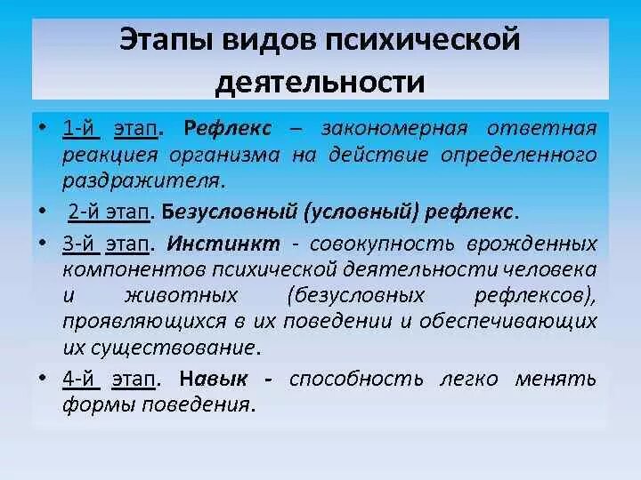 Типы психической активности. Этапы психической деятельности. Этапы деятельности как психологического процесса. Этапы рефлекса. Психическая деятельность.