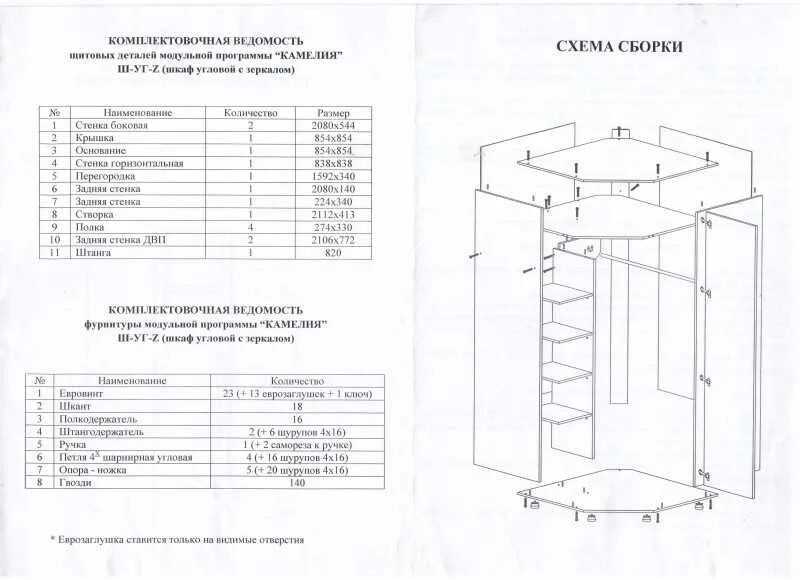 Шкаф угловой Симба 2-х створчатый схема. Сборка шкафа углового ди 195.00.00. Шкаф угловой Меркурий 1 распашной схема сборки. Шкаф угловой Фиеста схема сборки. Сборка углового шкафа видео